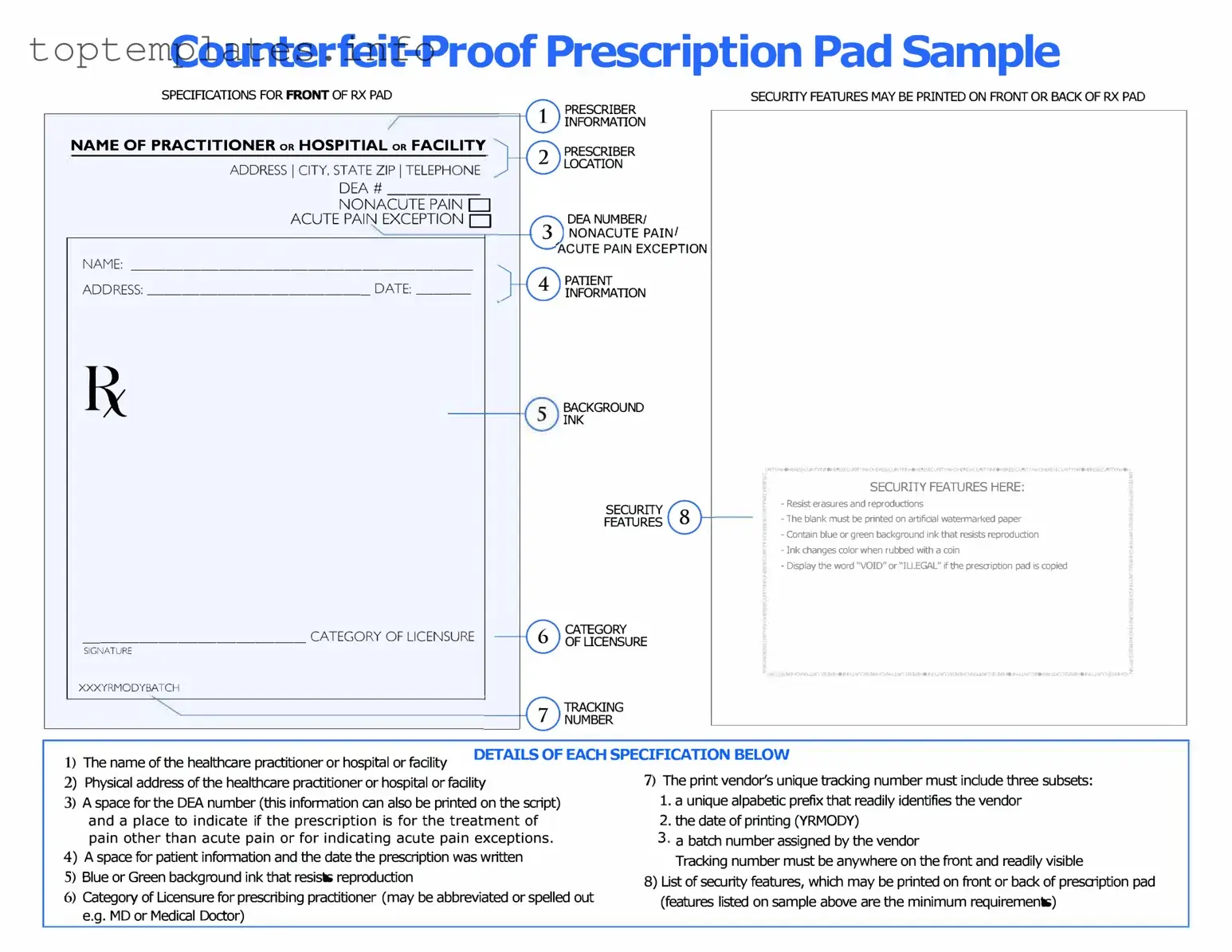 Fill in Your Prescription Pad Form