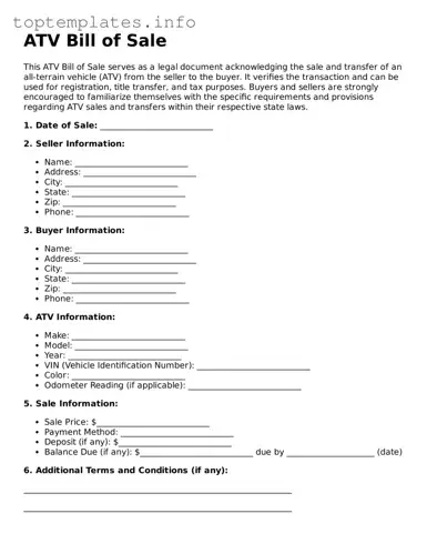 Attorney-Approved ATV Bill of Sale Template