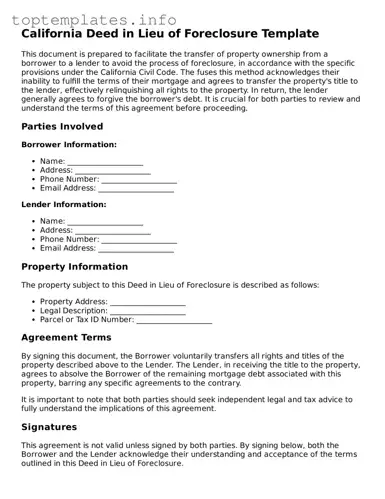 Printable Deed in Lieu of Foreclosure Document for the State of California