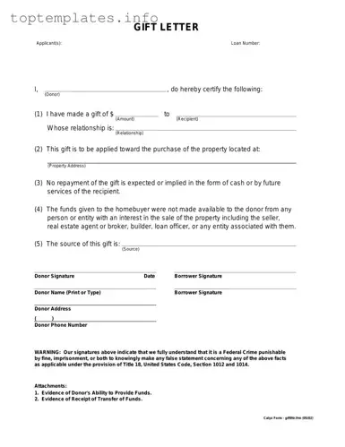 Fill in Your Gift Letter Form