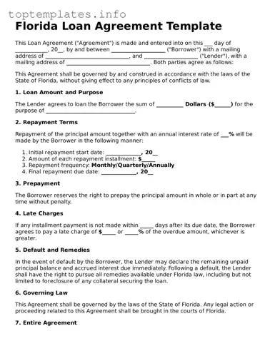 Printable Loan Agreement Document for the State of Florida