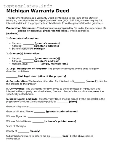 Printable Deed Document for the State of Michigan