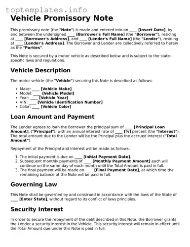 Attorney-Approved Promissory Note for a Car Template