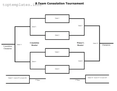 Fill in Your Tournament Consolation Bracket Form